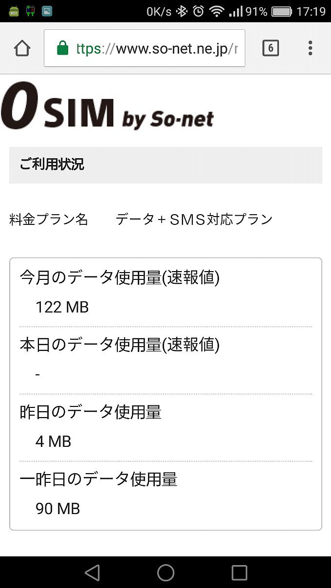 0 SIMの10月分の使用量