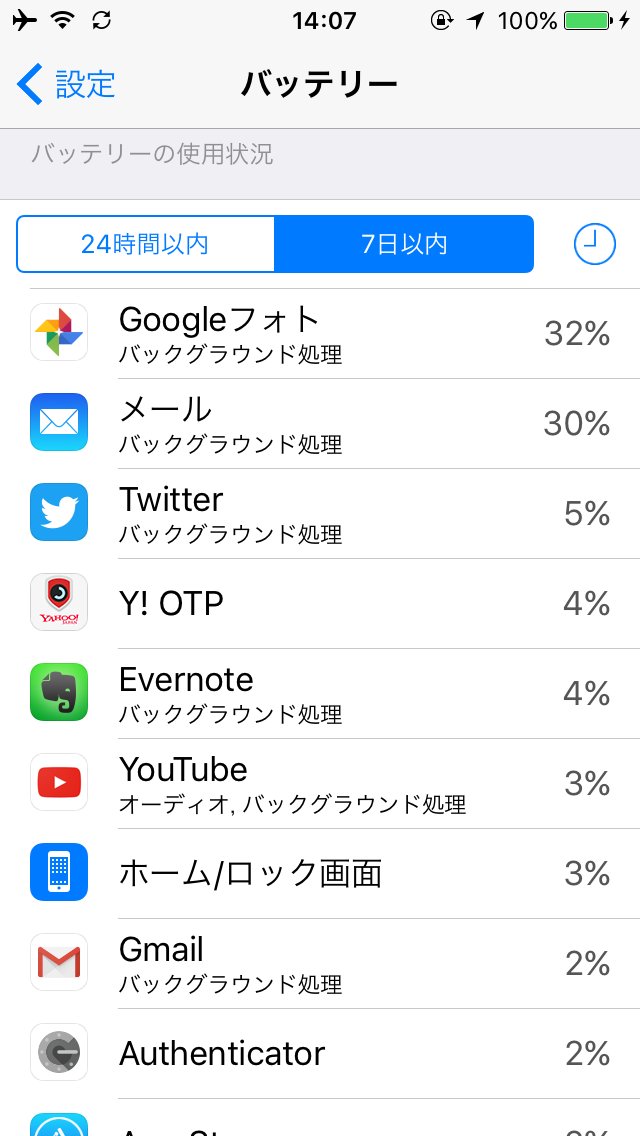 iPhone SEのバッテリー使用状況