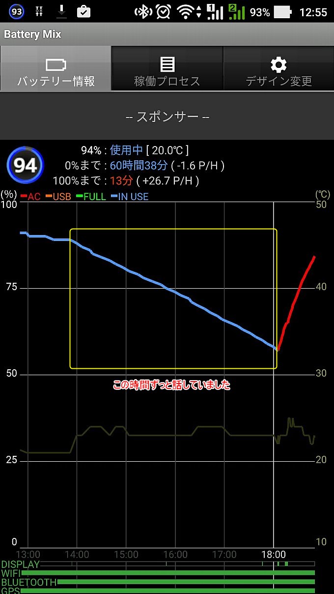 ZenFone 3で通話中のバッテリー消費量