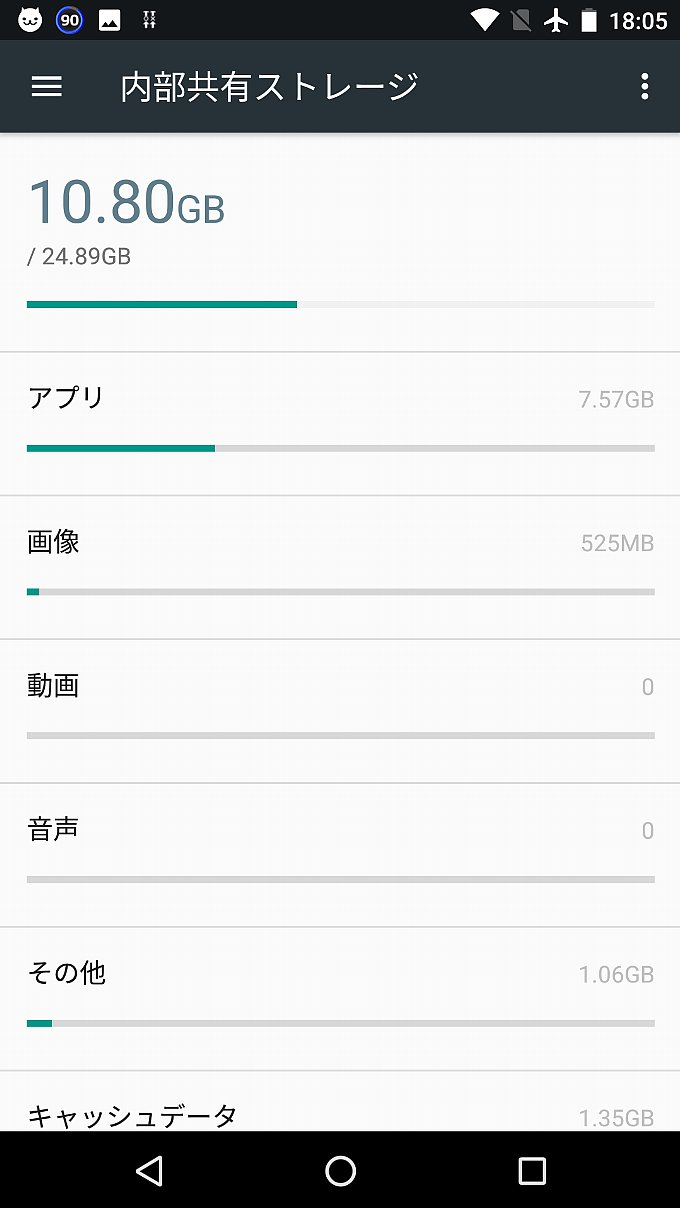 アップデート前のストレージ容量