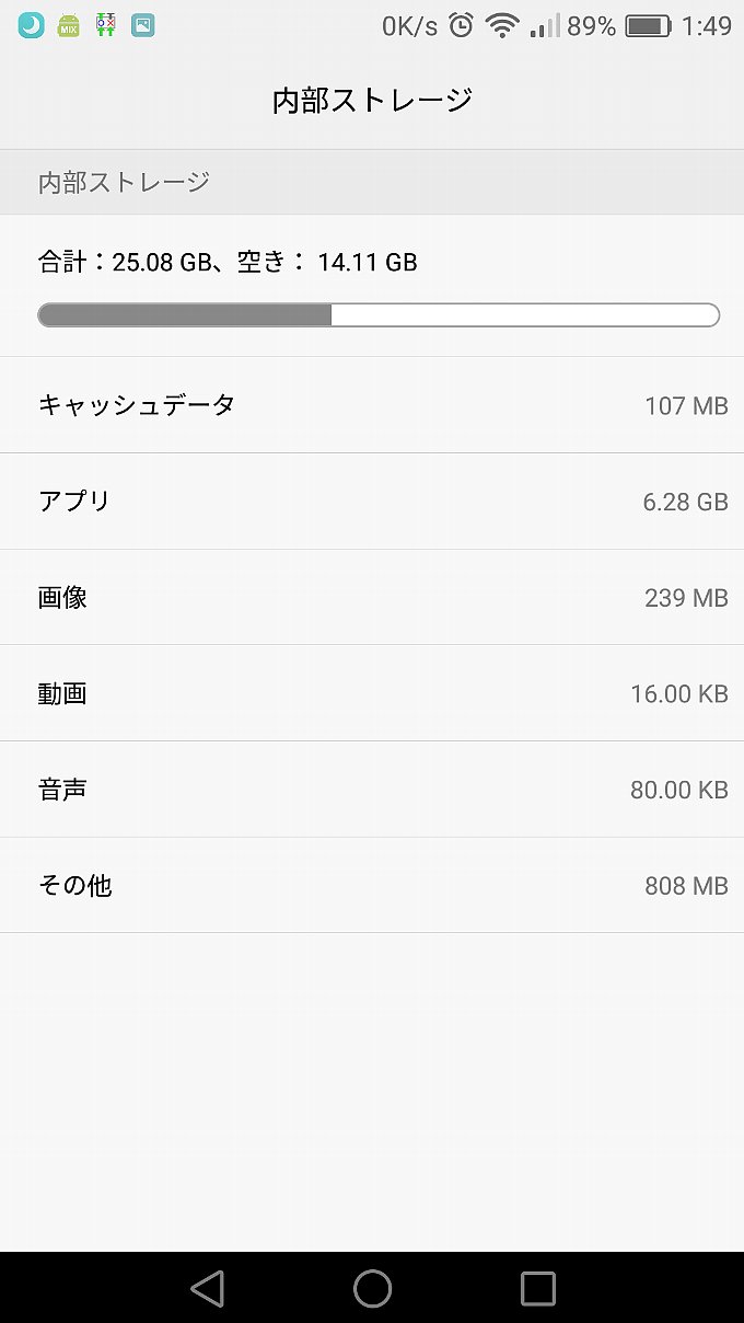 アップデート前のストレージ容量