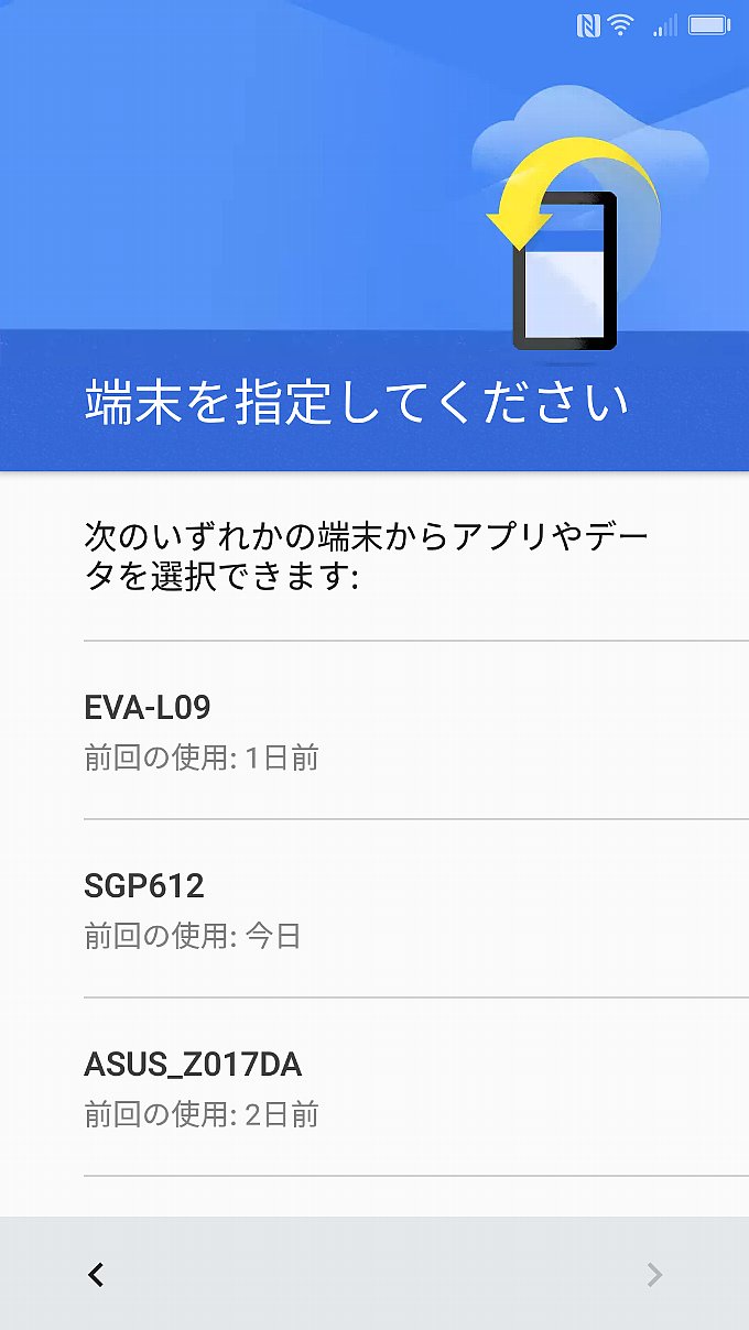 Googleのサーバーにバックアップされている各端末のデータ