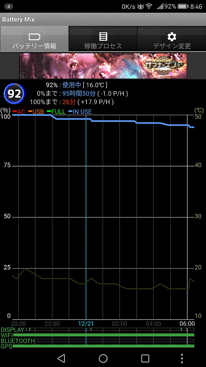 HUAWEI Mate9のバッテリー消費状況