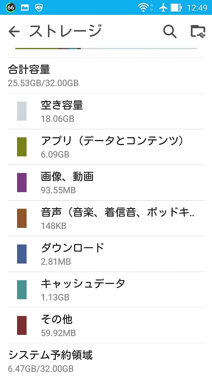 システム予約領域の容量