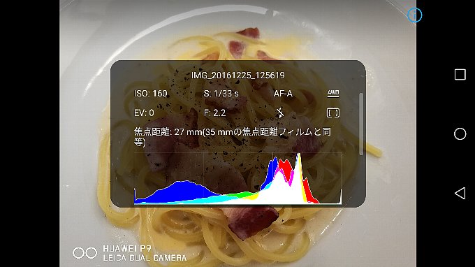 P9 「ナイスフード」、「標準」時のヒストグラム