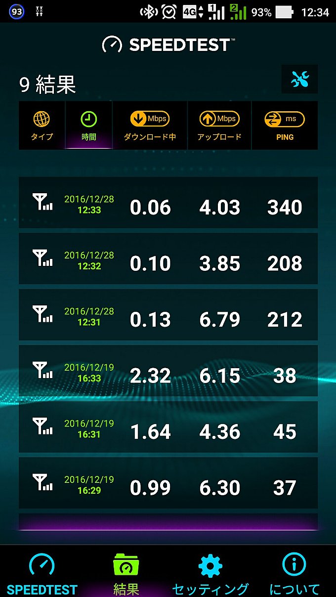 12月28日 0 SIM