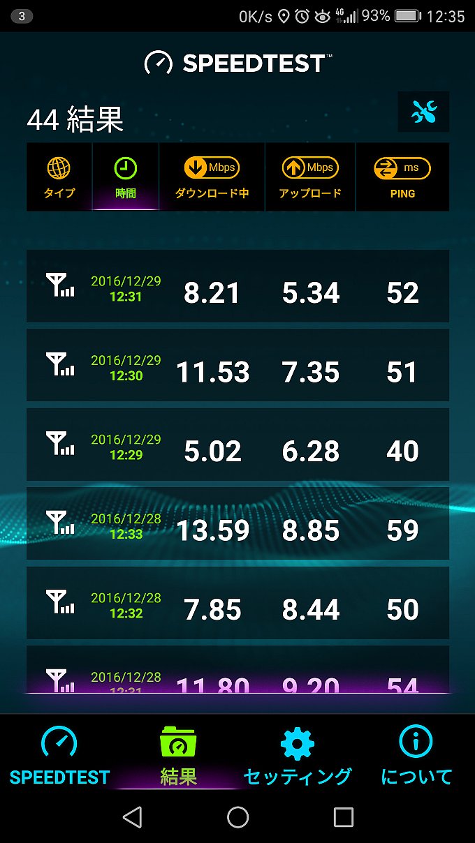 12月29日 LINEモバイル