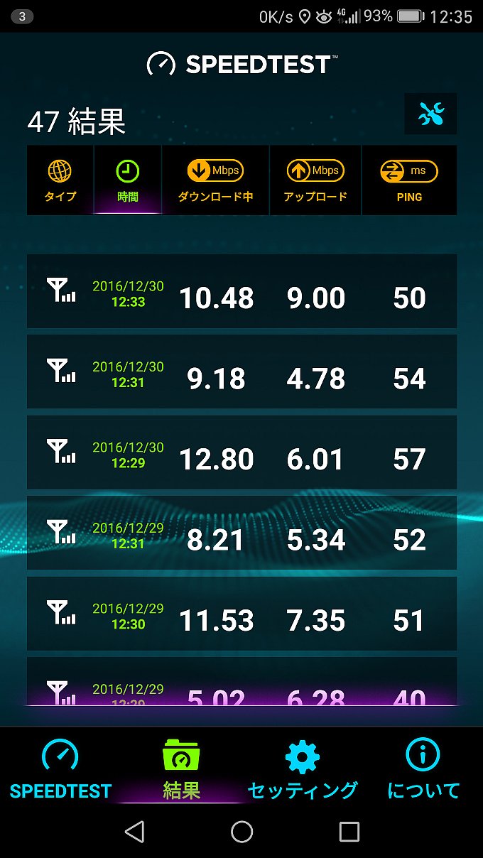 12月30日 LINEモバイル