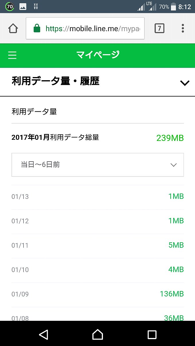 SIM2のMVNOでブラウジング中