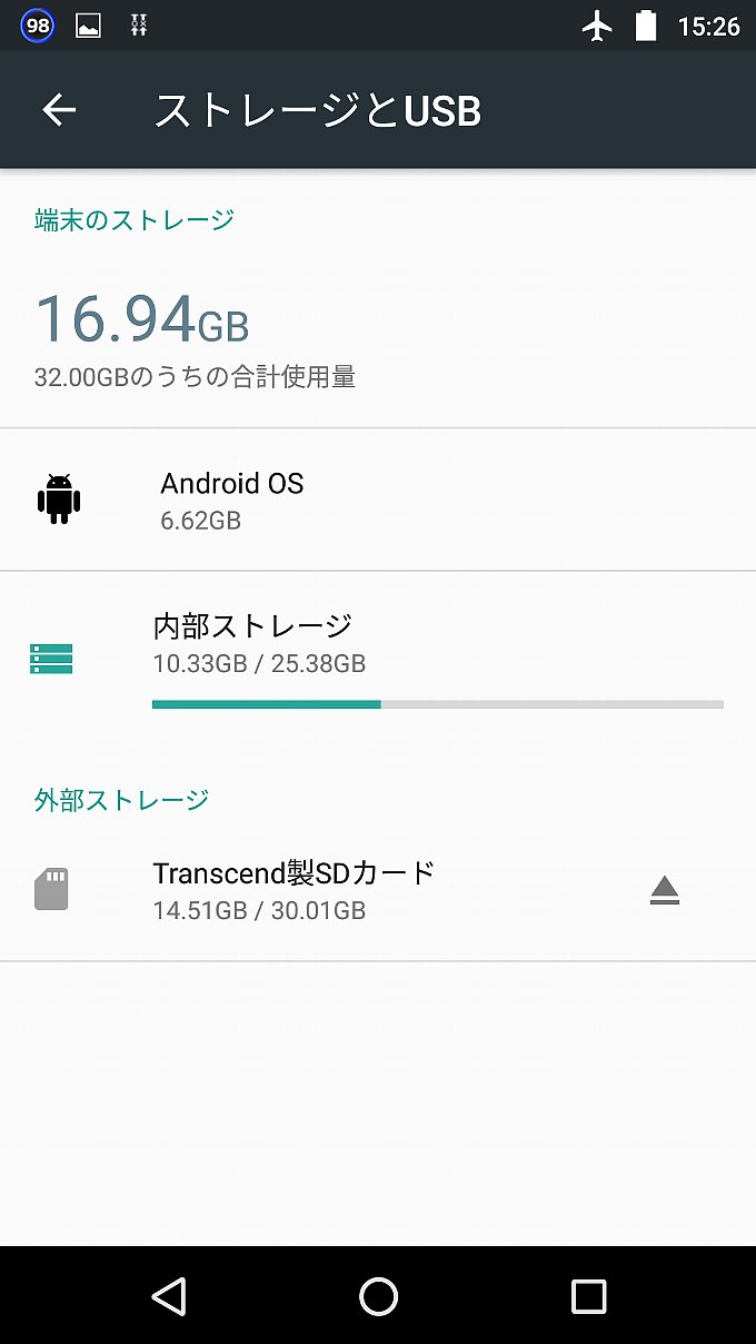 ストレージに占めるシステムの容量