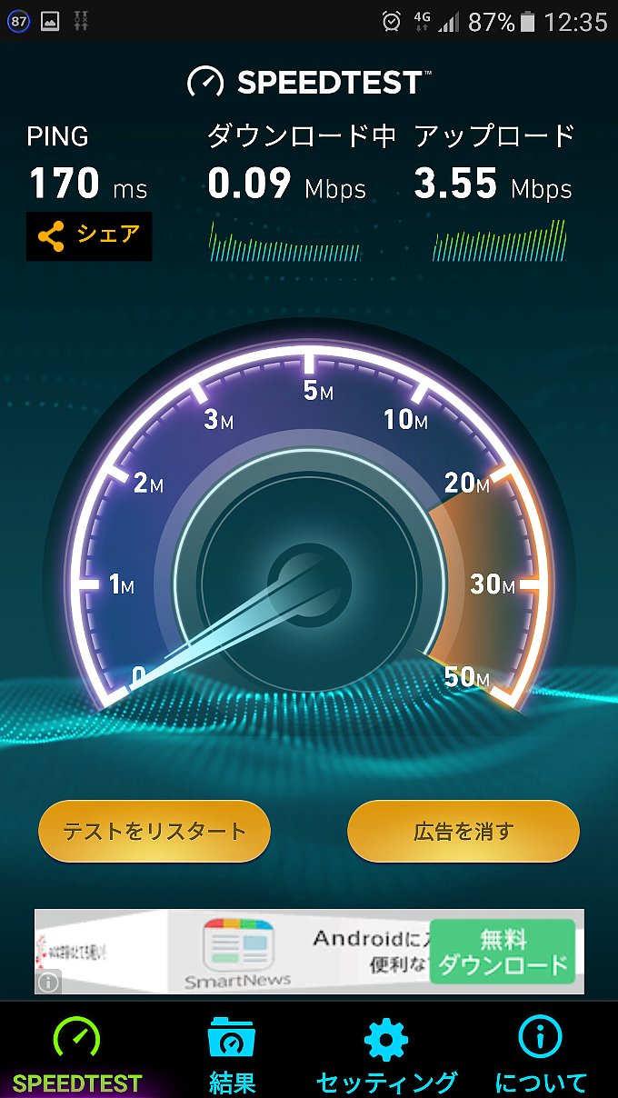 お昼時の0 SIMのスピードテスト状況