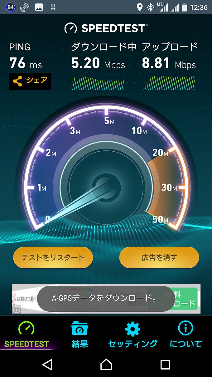 お昼時のLINEモバイルのスピードテスト状況