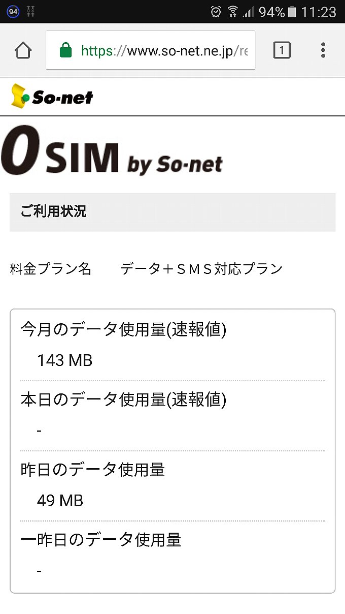 0 SIMのデータ通信量