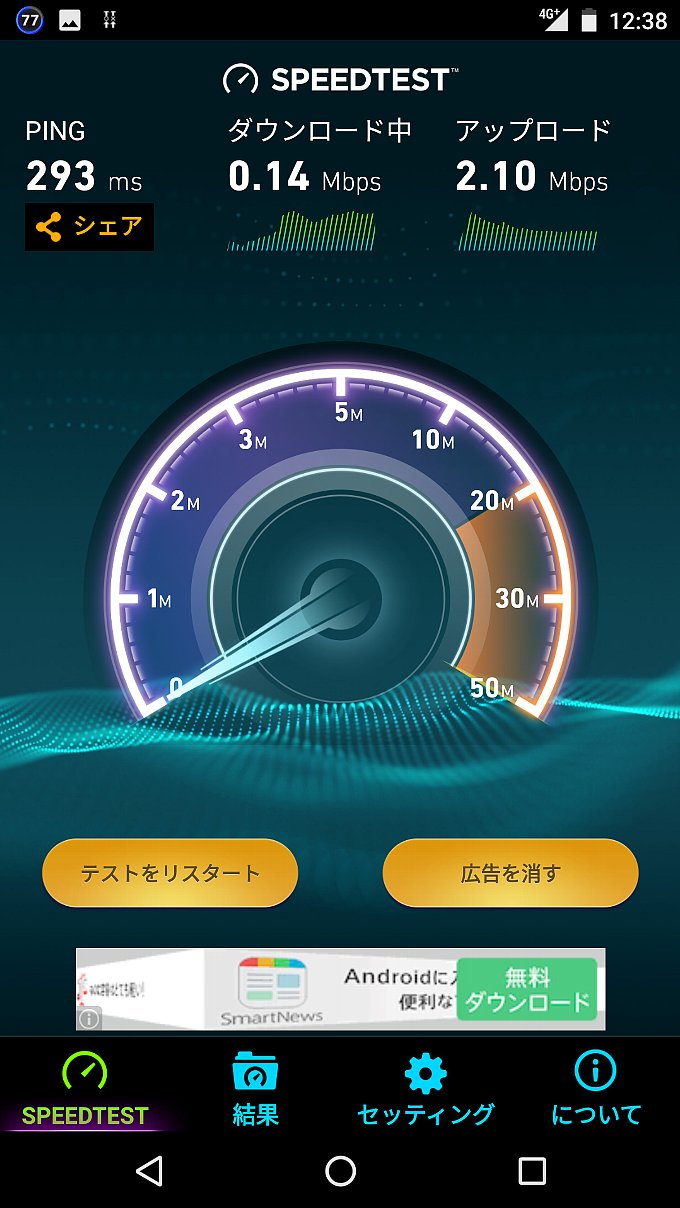 0 SIMスピードテスト時のグラフ