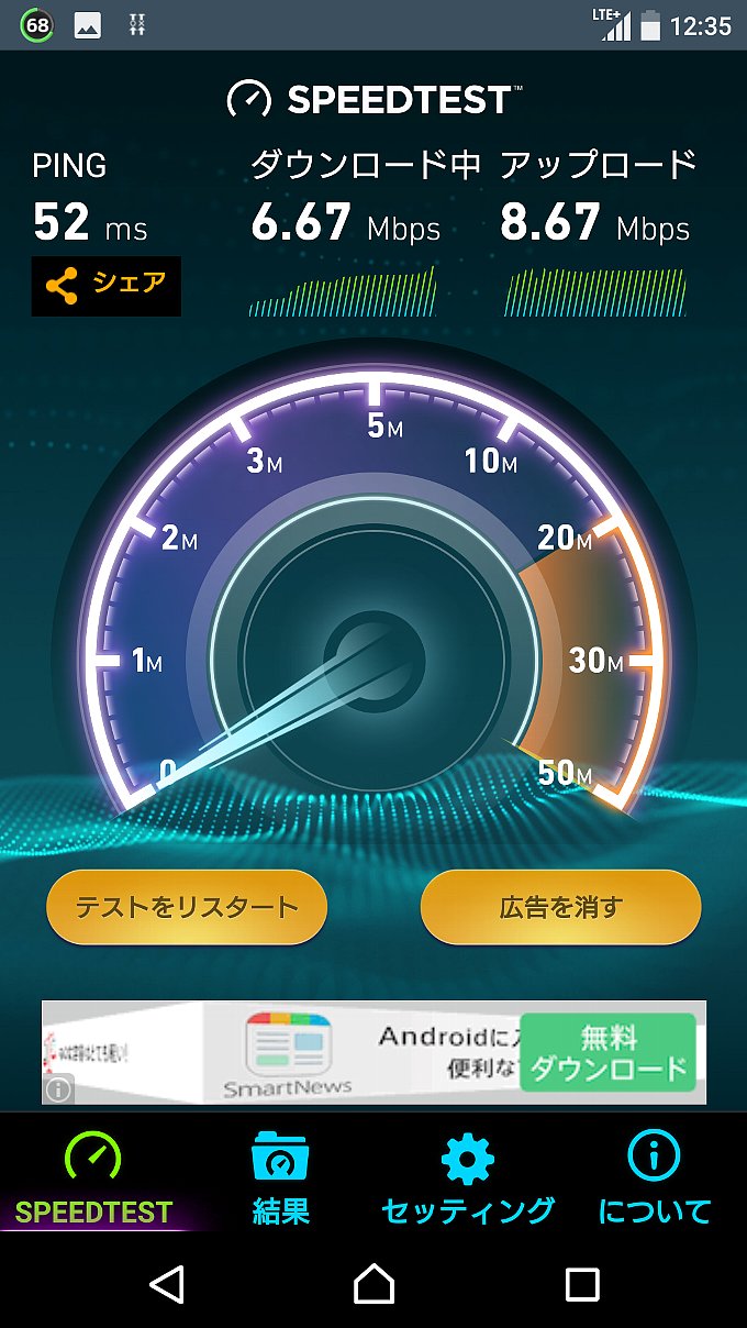LINEモバイル スピード計測時のグラフ