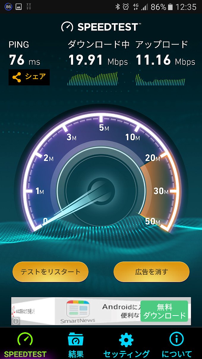 ワイモバイル スピード計測時のグラフ