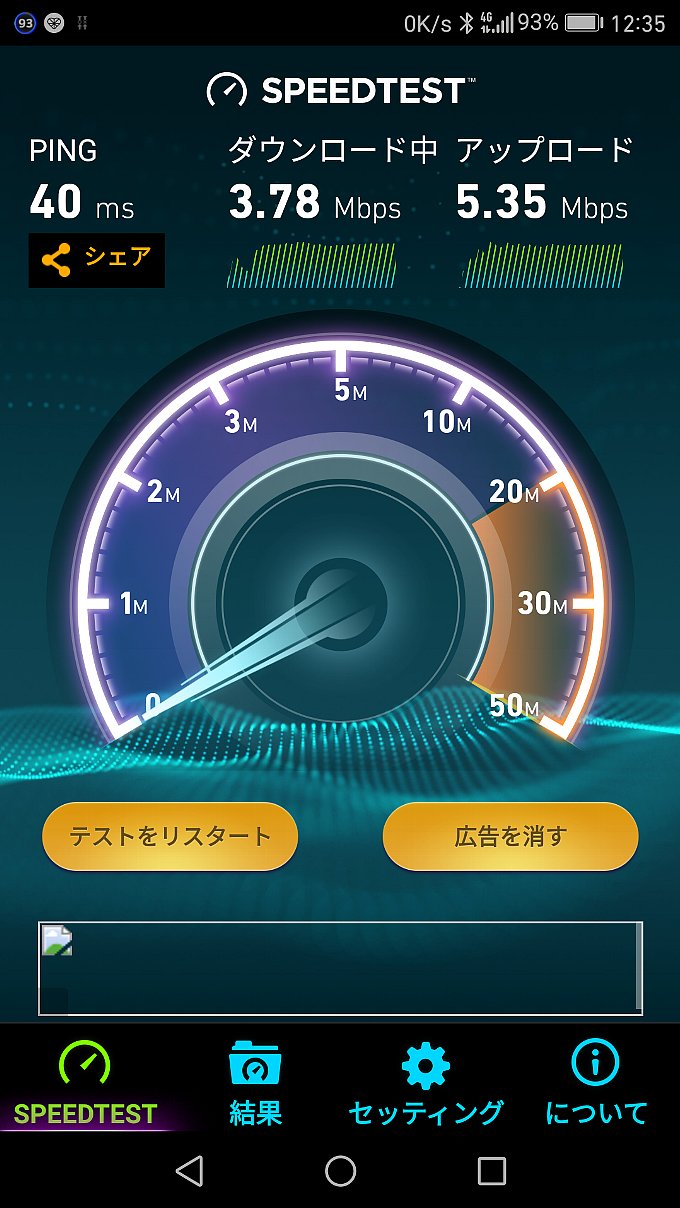 YAMADA SIM PLUS 1GBプランスピードテスト時のグラフ