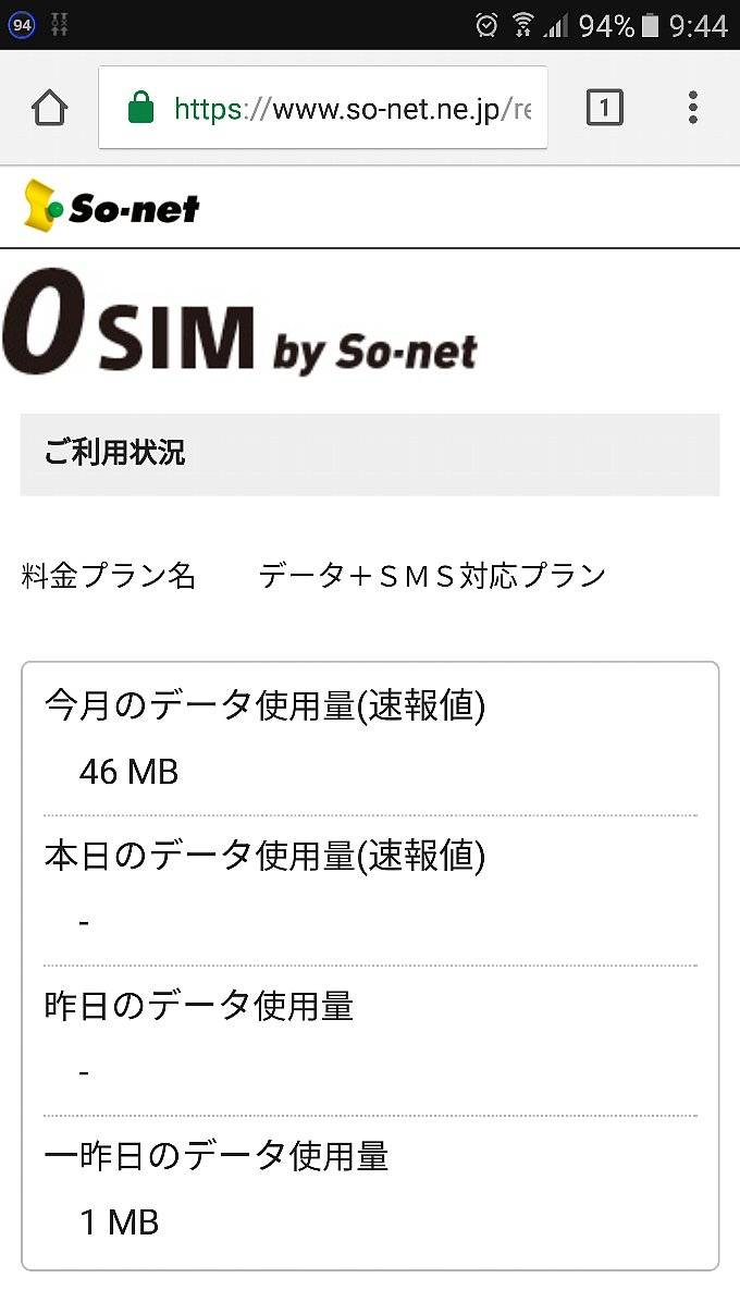 0 SIMのデータ使用量