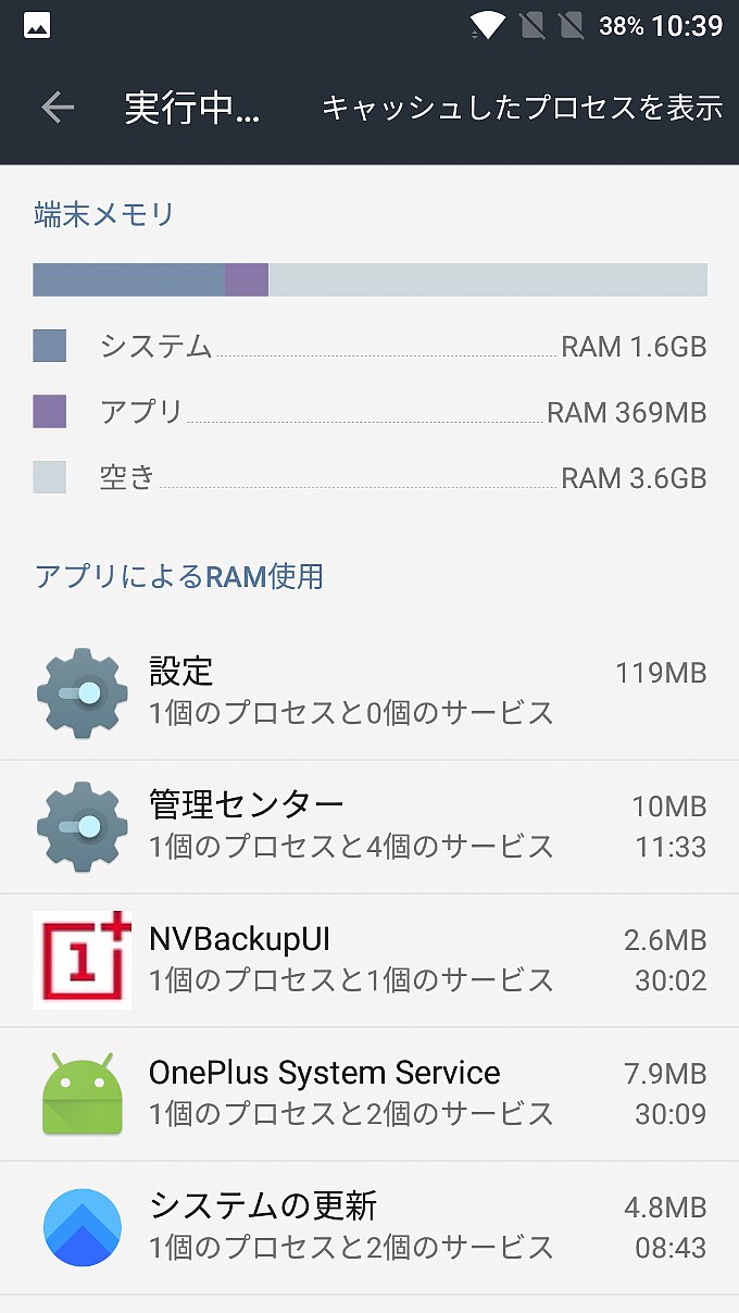 OnePlus 3Tのメモリ使用量その1