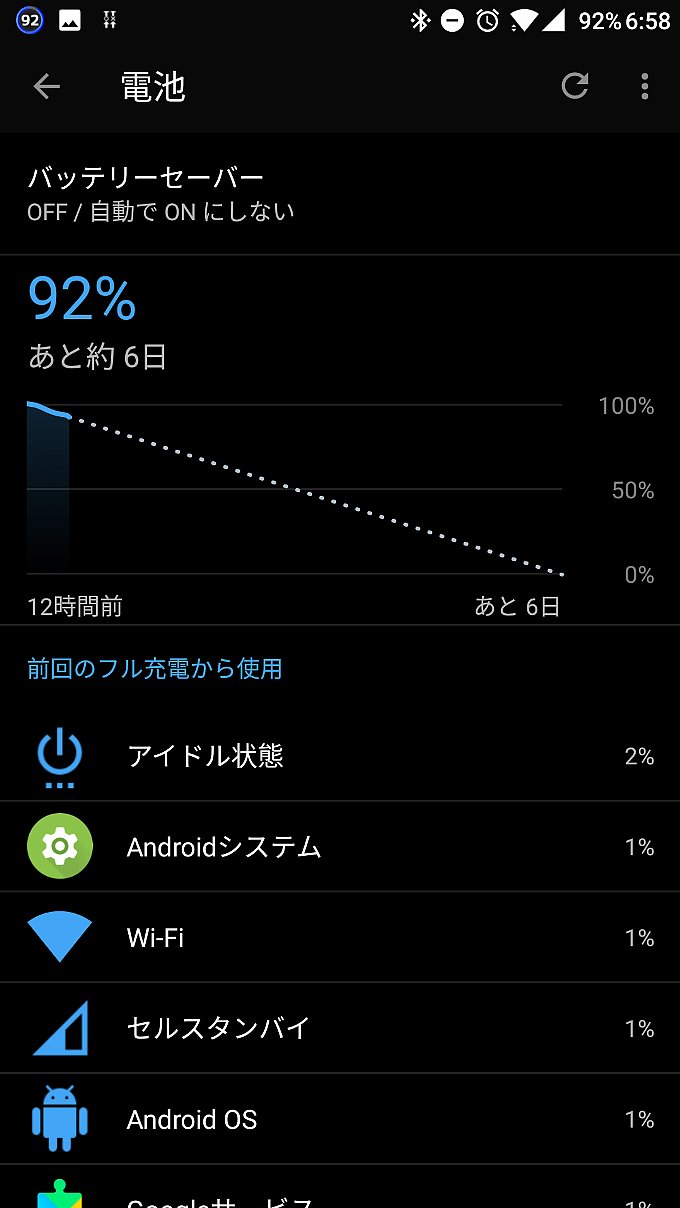 本体の「電池」の項目からみるバッテリー消費状況その1