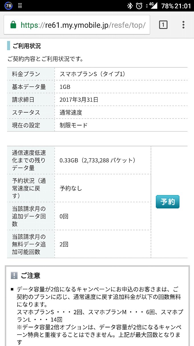 ワイモバイルの通信量