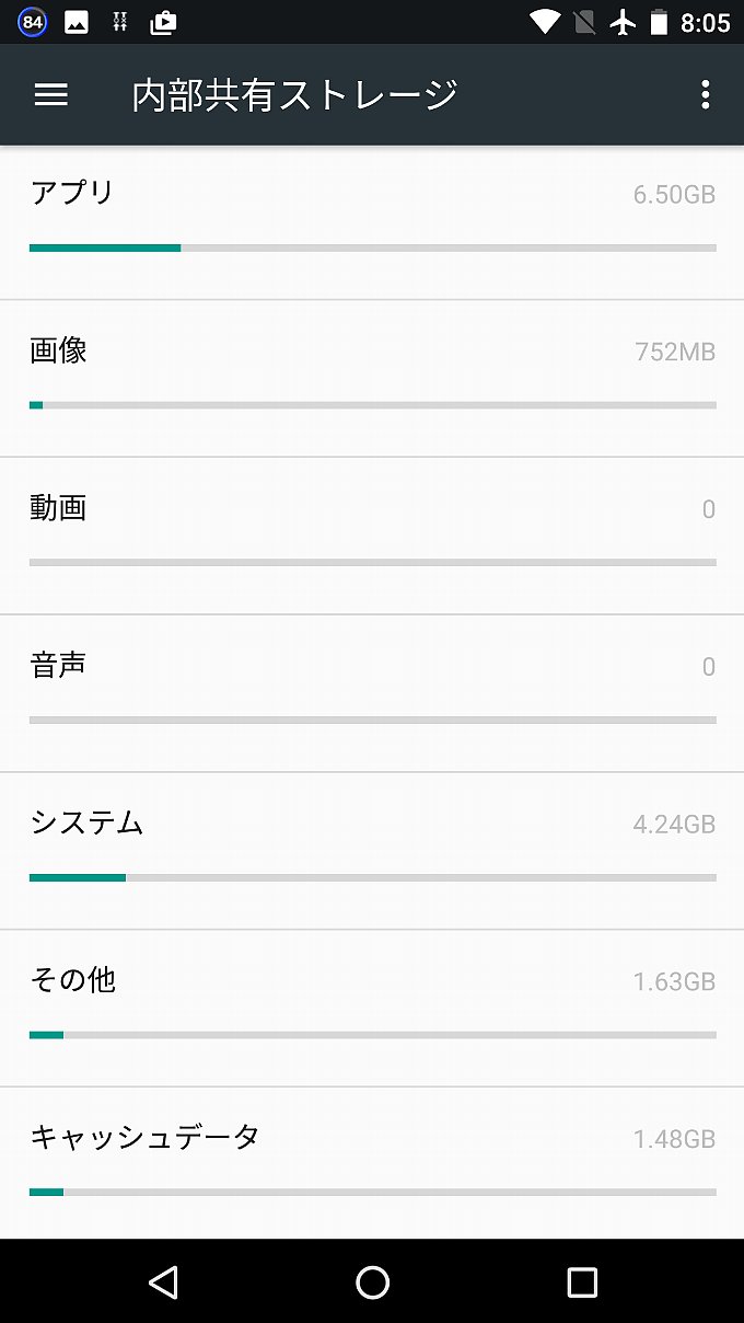 アップデート後のストレージ容量内訳その2