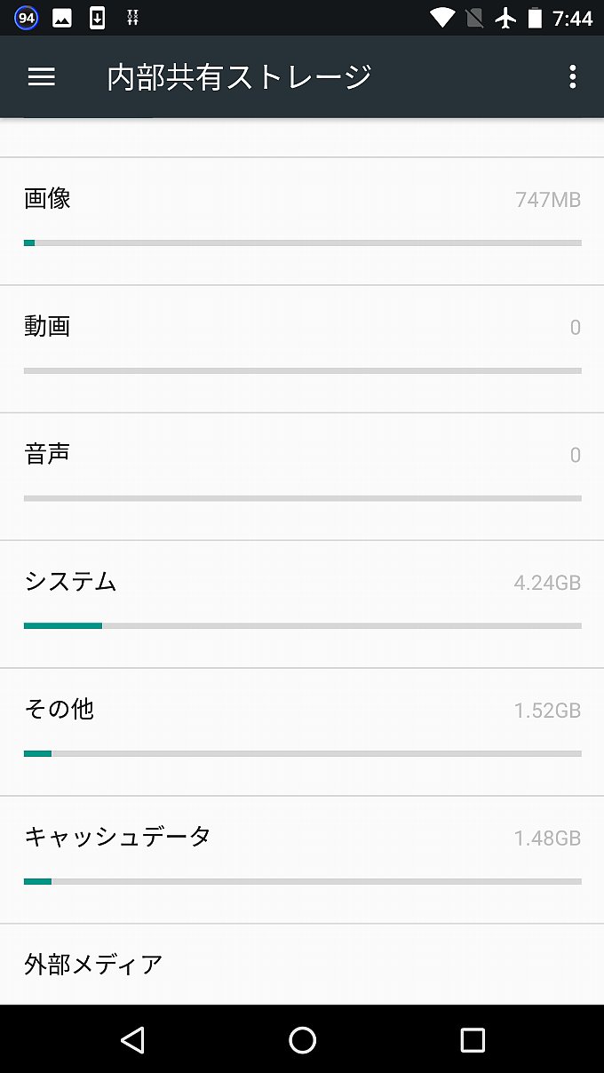 アップデート前のストレージ容量内訳その2