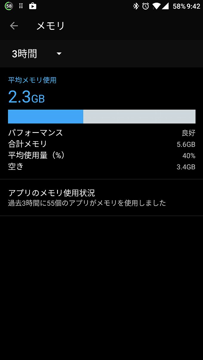 アップデート後のメモリ使用状況