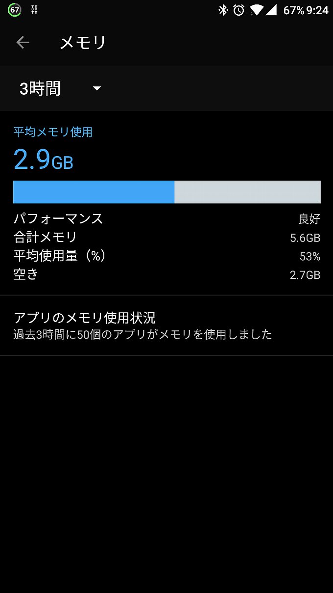 アップデート前のメモリ使用状況