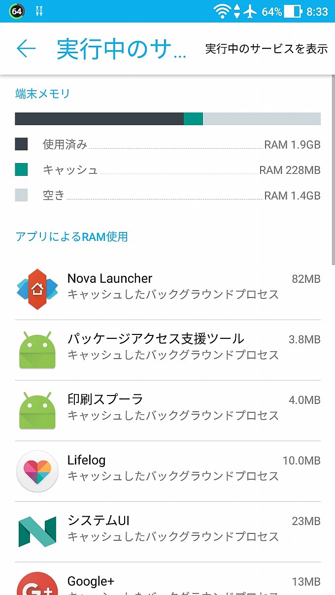 実行中のサービスからみるメモリの使用状況