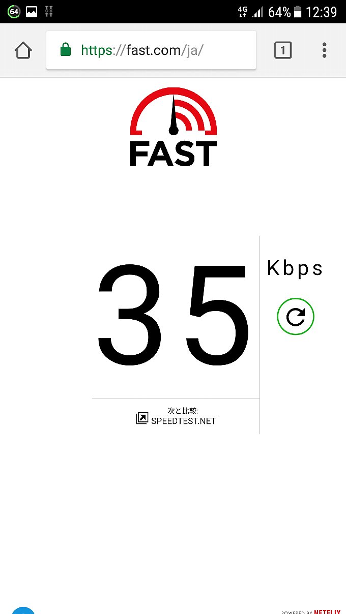 fast.com でのスピードテスト結果