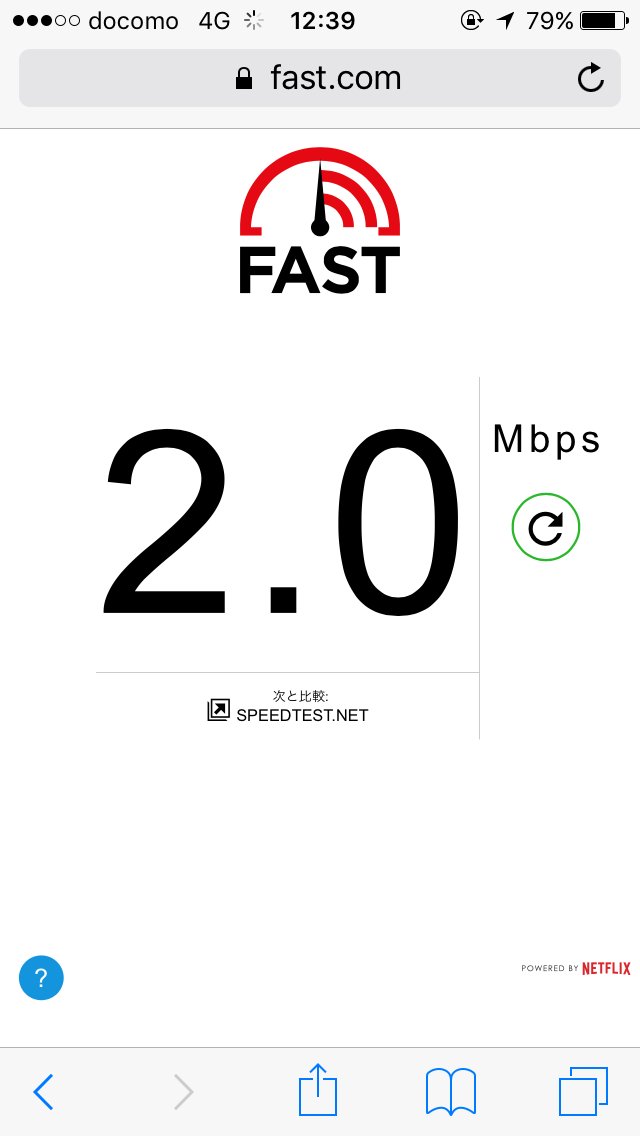 LINEモバイルをfast.comで計測した結果