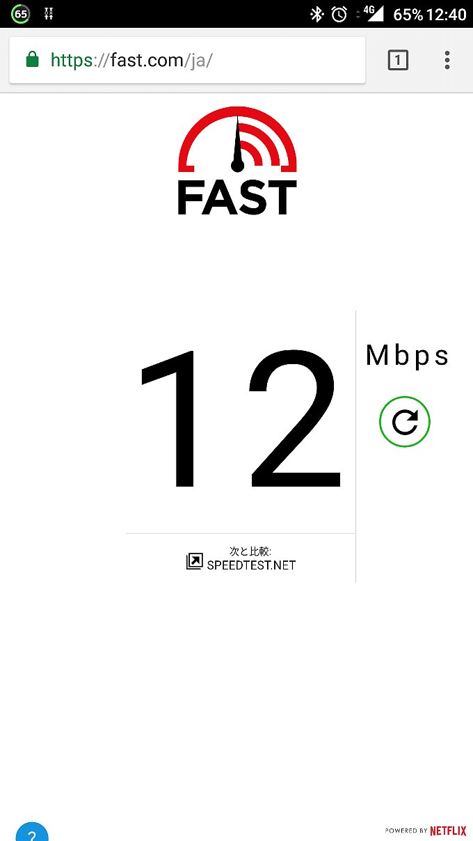ワイモバイルをfast.comで計測