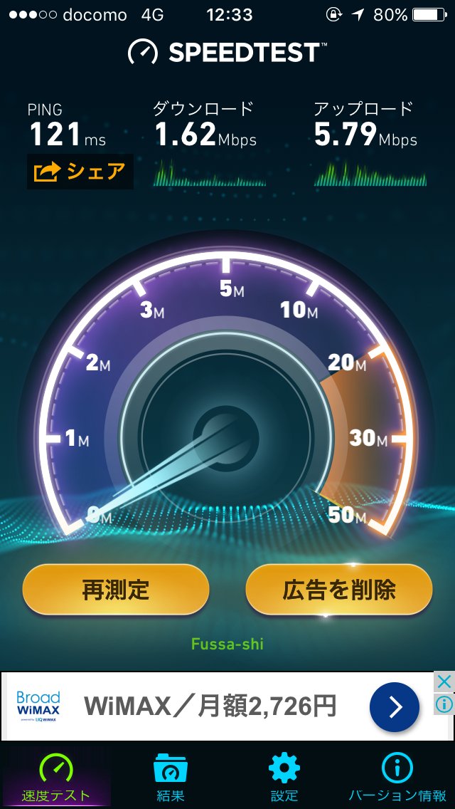 LINEモバイルテスト時のグラフ