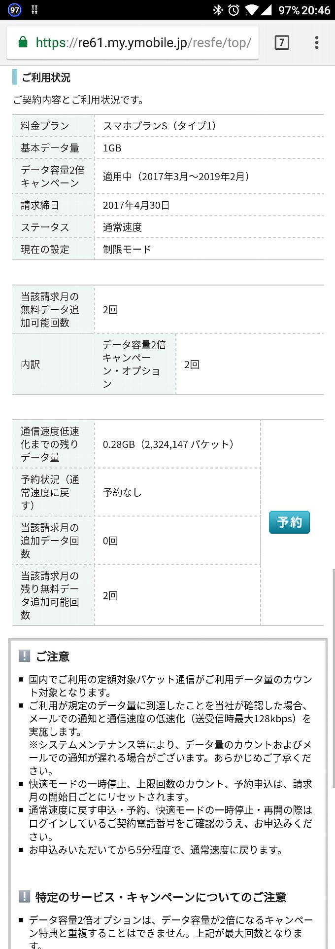 ワイモバイル4月分のデータ使用量