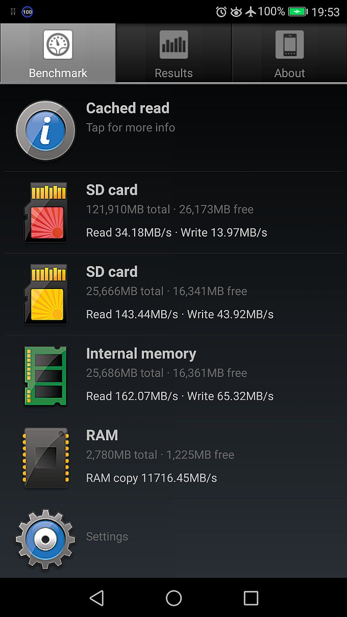 アップデート後のストレージとRAMのアクセス速度