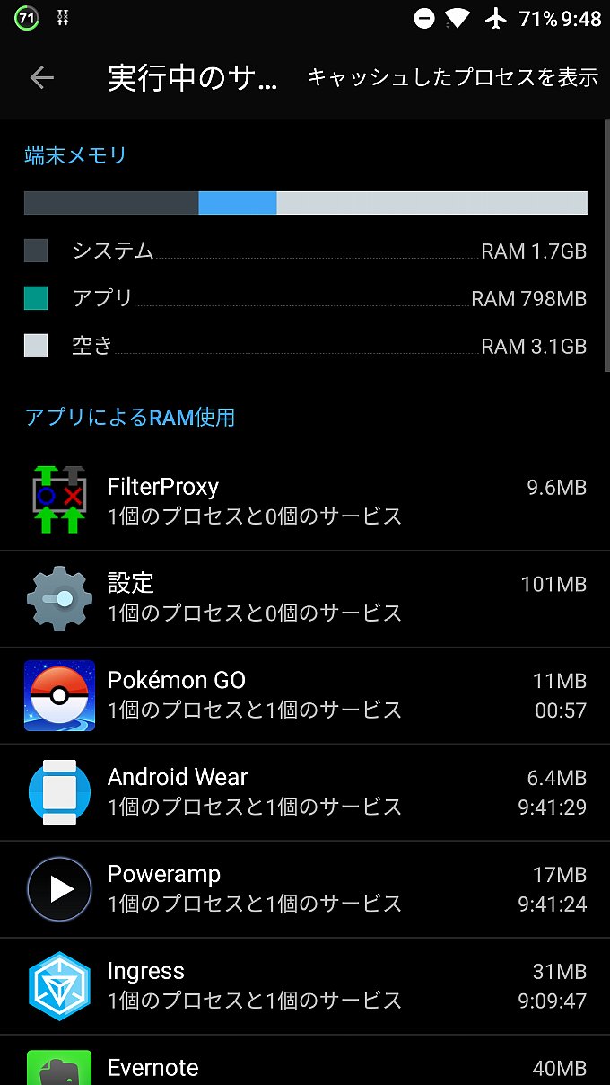 OnePlus 3Tのメモリ使用状況