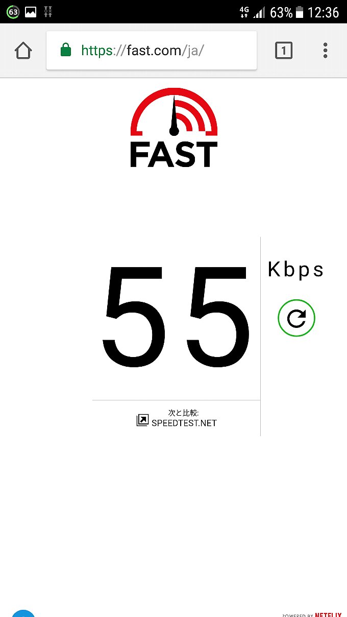 fast.comで計測した0 SIMの下りスピード
