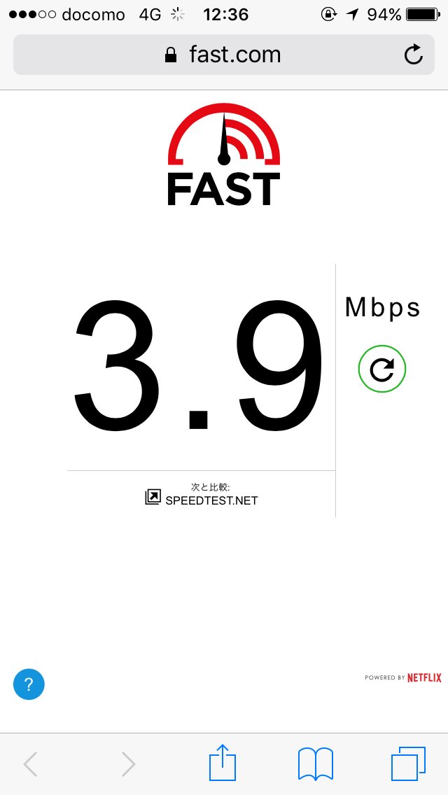 fast.comで計測したLINEモバイルのスピード