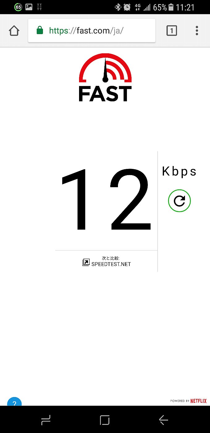 ワイモバイル残量ゼロ状態でのfast.com結果