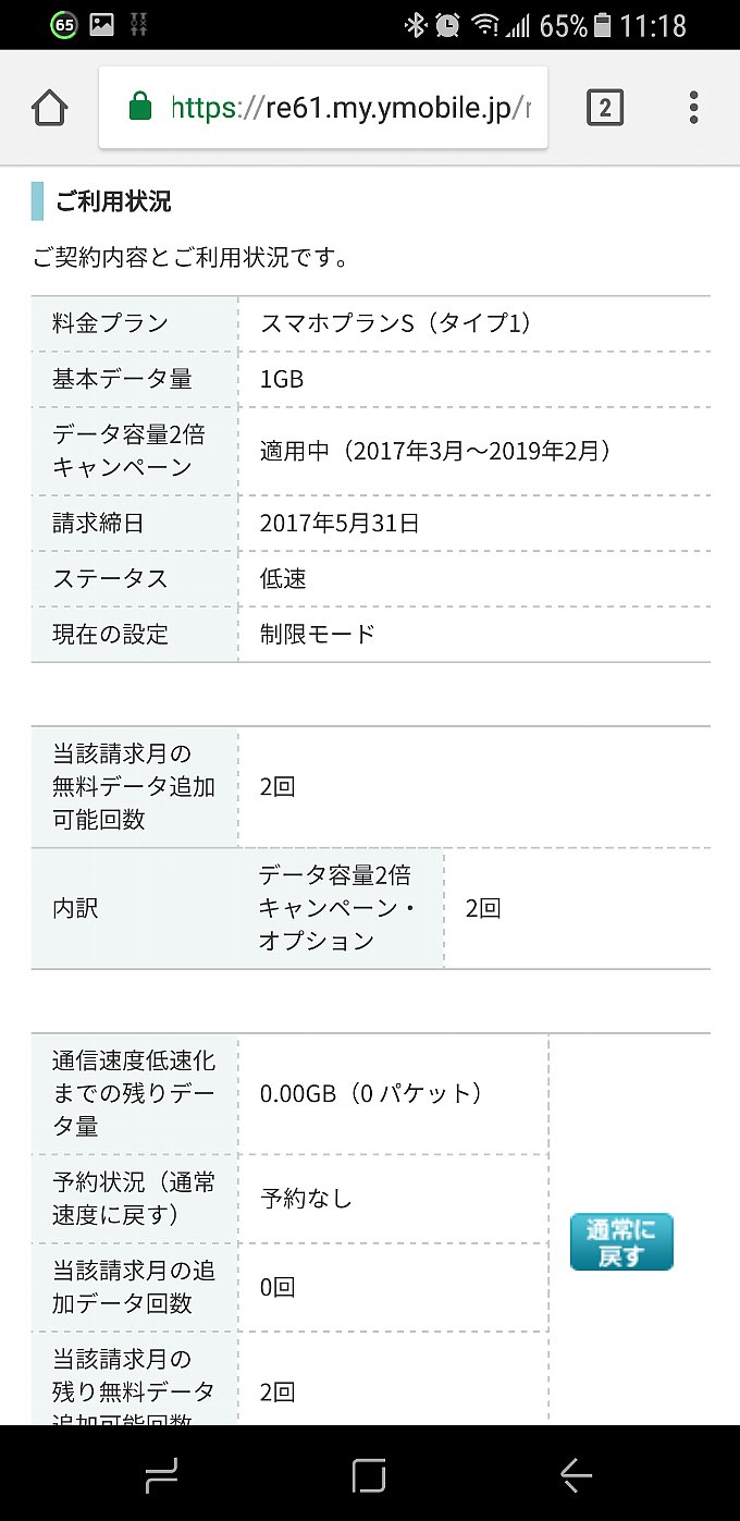 データ残量がゼロになった状態