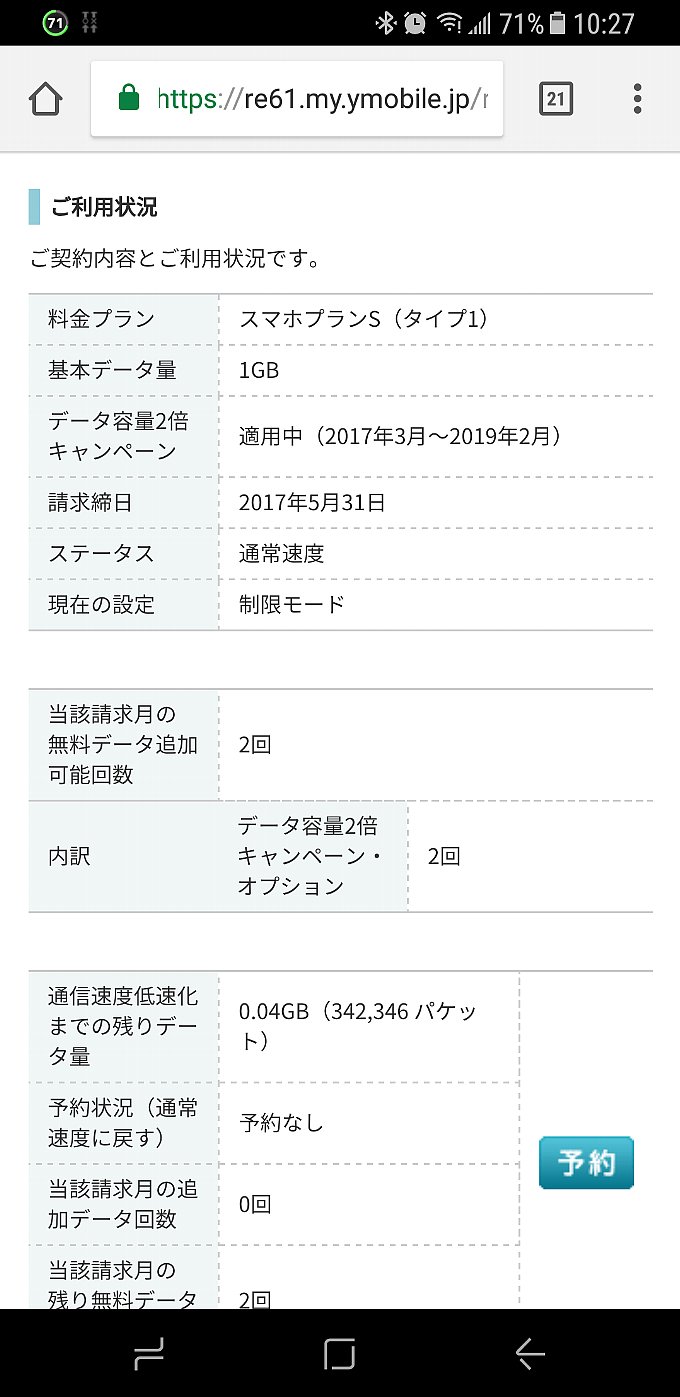 スピードテストを行う前のデータ残容量