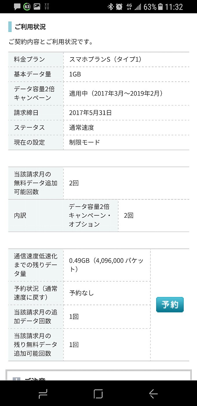 データ残り残量が500MB追加されました