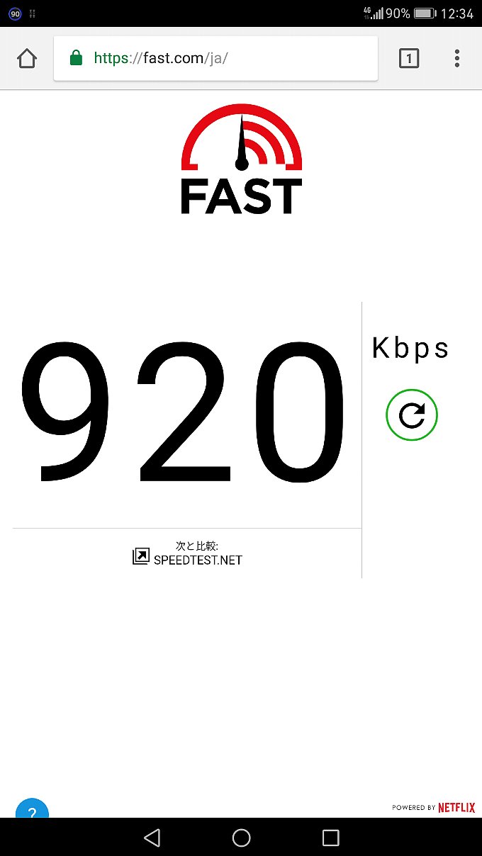 fast.comで計測したLINEモバイルのスピード