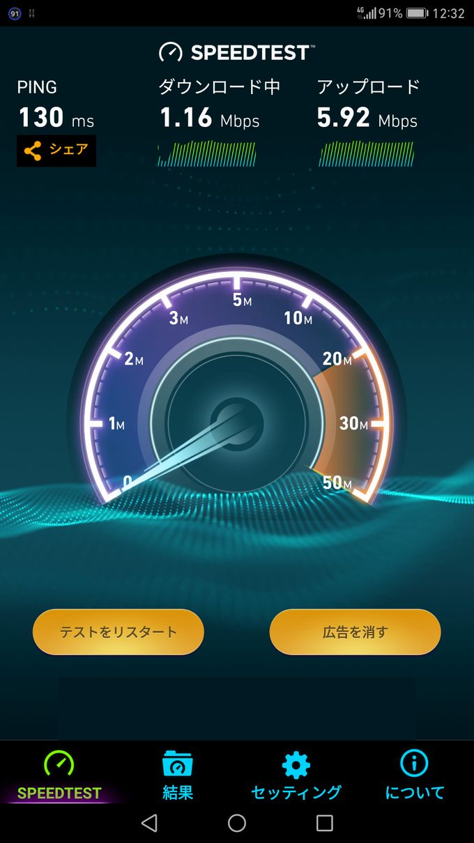 LINEモバイルスピード計測時の速度変化