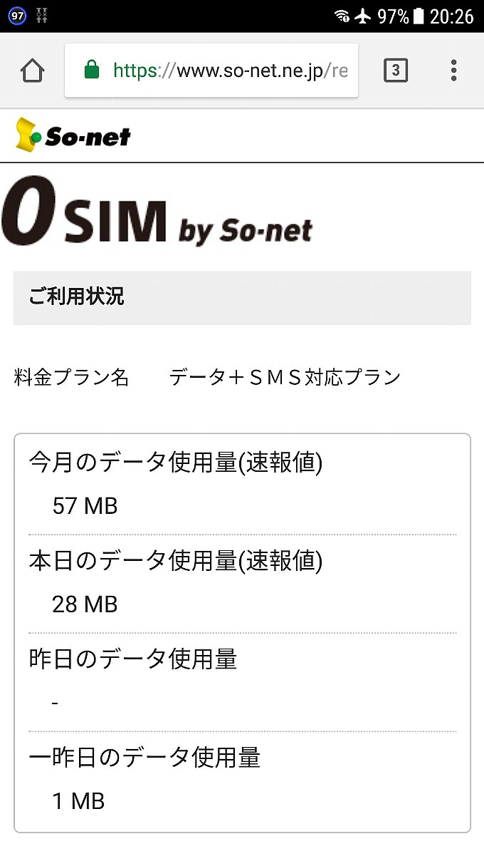 0 SImの6月分の使用量