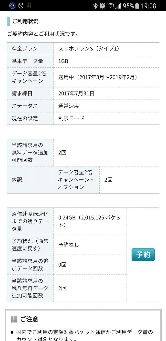 ワイモバイル6月分の使用量