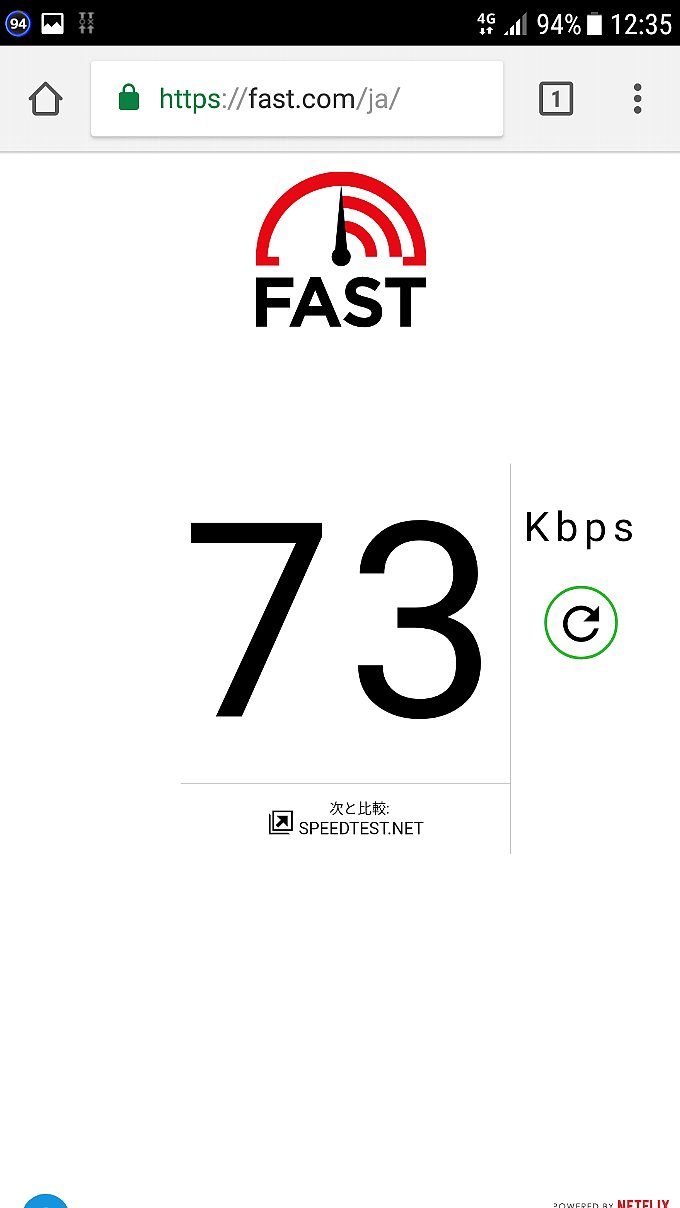 0 SIMで計ったfast.comの結果