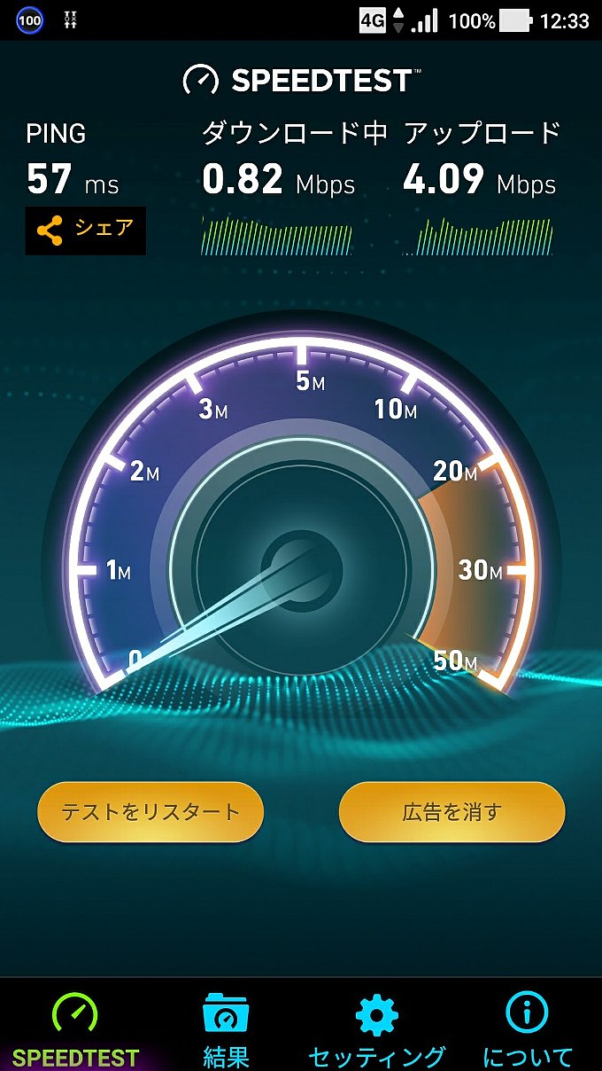 LINEモバイルのスピードテスト時の速度変化