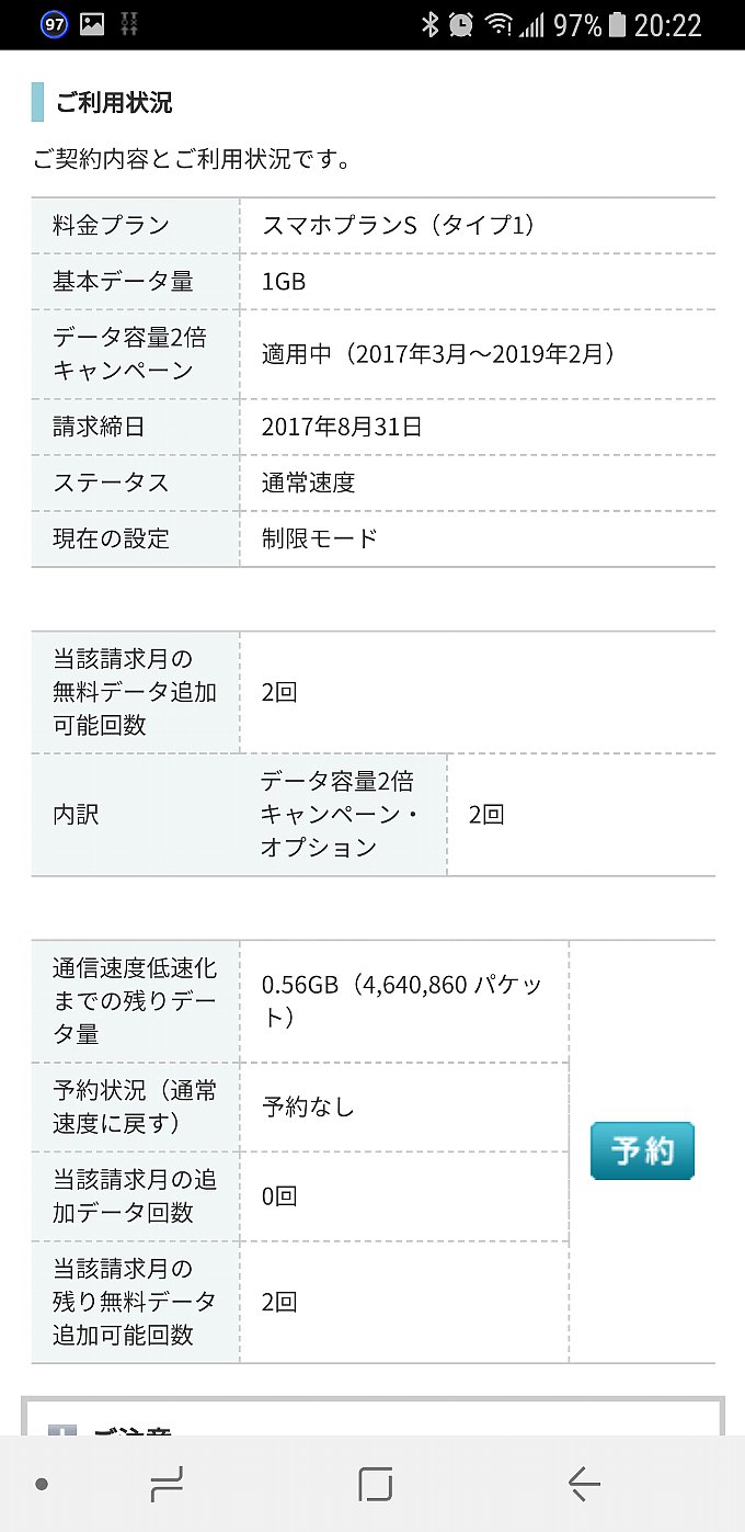 2017年8月分 ワイモバイルのデータ使用量